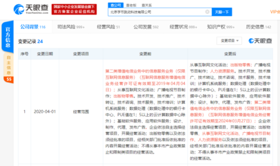 字節(jié)跳動(dòng)業(yè)務(wù)版圖再擴(kuò)張 經(jīng)營范圍新增廣播電視節(jié)目制作等，深化互聯(lián)網(wǎng)文化布局